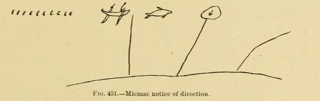 micmac map