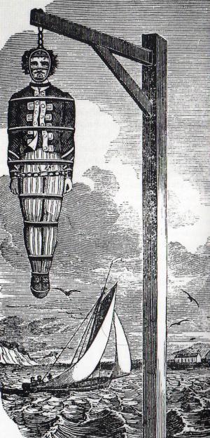 body gallows