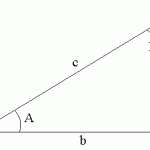 Pythagoras and His Troubled Biography