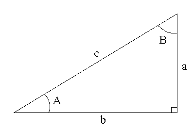 pythagorean triangle