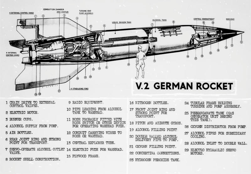 Cutaway drawing of a German V2 rocket. C 4832 Part of AIR MINISTRY SECOND WORLD WAR OFFICIAL COLLECTION