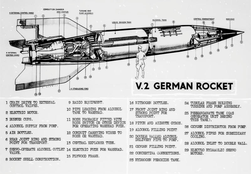 Cutaway drawing of a German V2 rocket. C 4832 Part of AIR MINISTRY SECOND WORLD WAR OFFICIAL COLLECTION