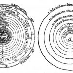 A Sumerian Heliocentric Universe