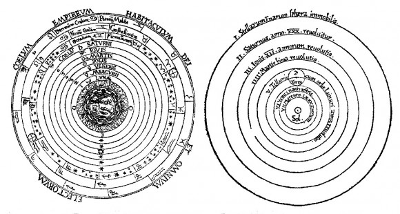 heliocentric model