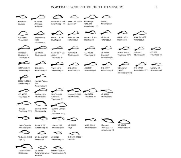 Daily History Picture: Egyptian Eye Code