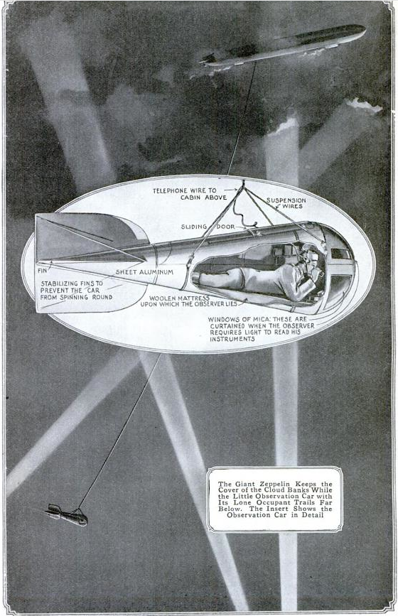 Close Encounter of the Zeppelin Kind - Beachcombing's Bizarre History Blog